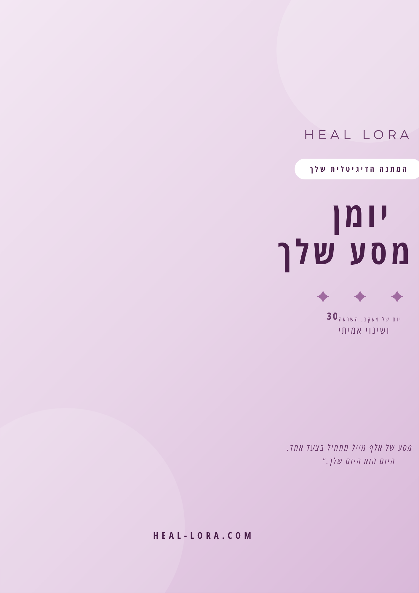 יומן המסע שלך